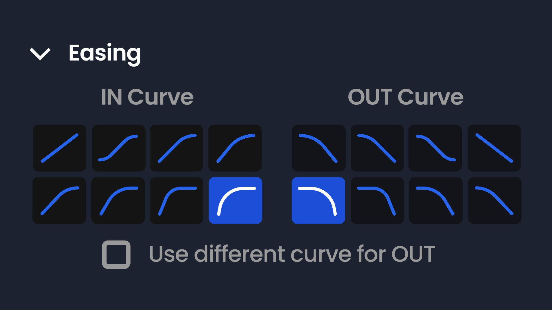 Easing Curves